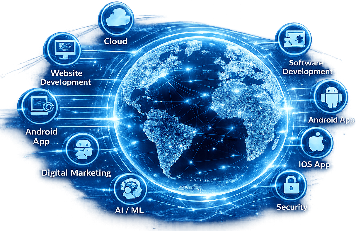 IT Solutions