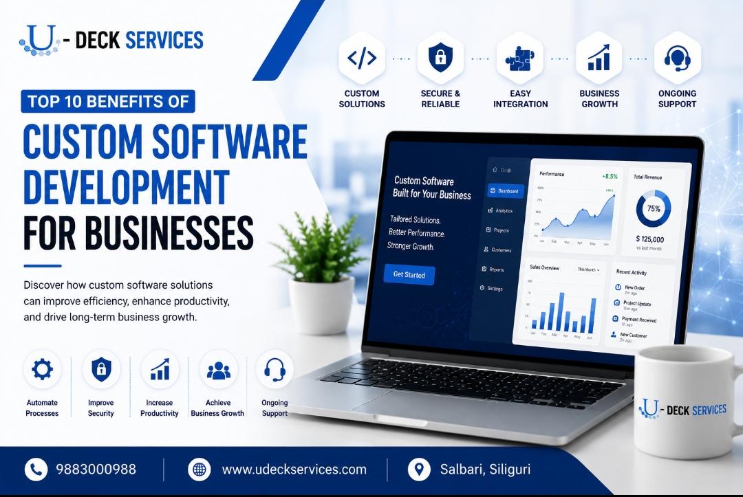 Top 10 Benefits of Custom Software Development for Businesses in 2026